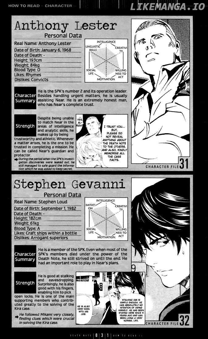 Read Death Note (EN) Manga Online