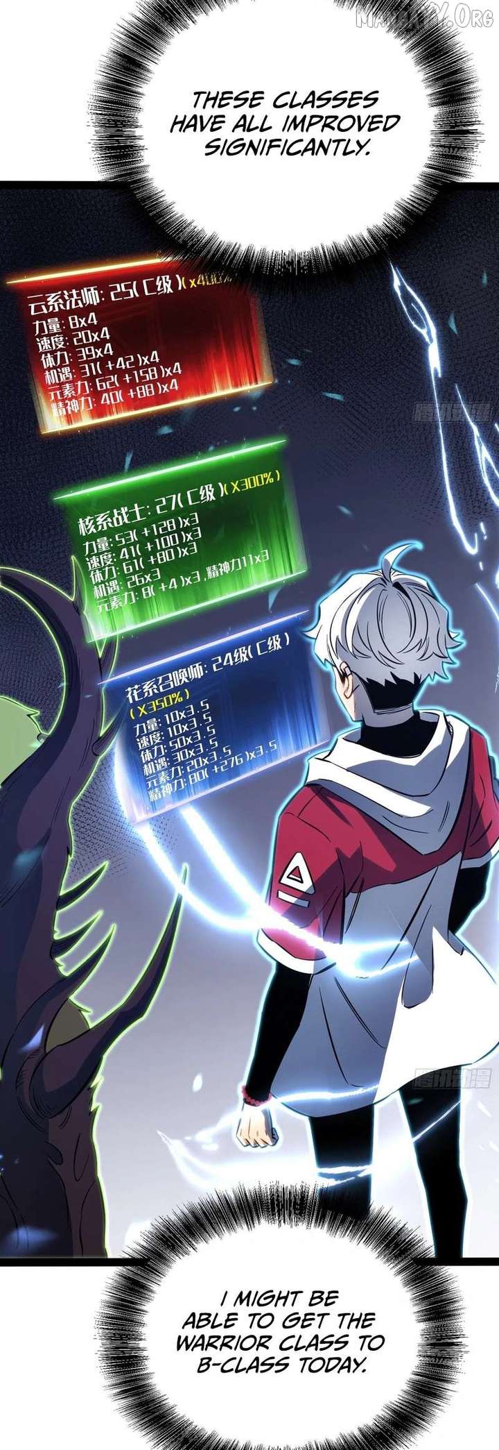 Read Full-Time Awakening Manga Online