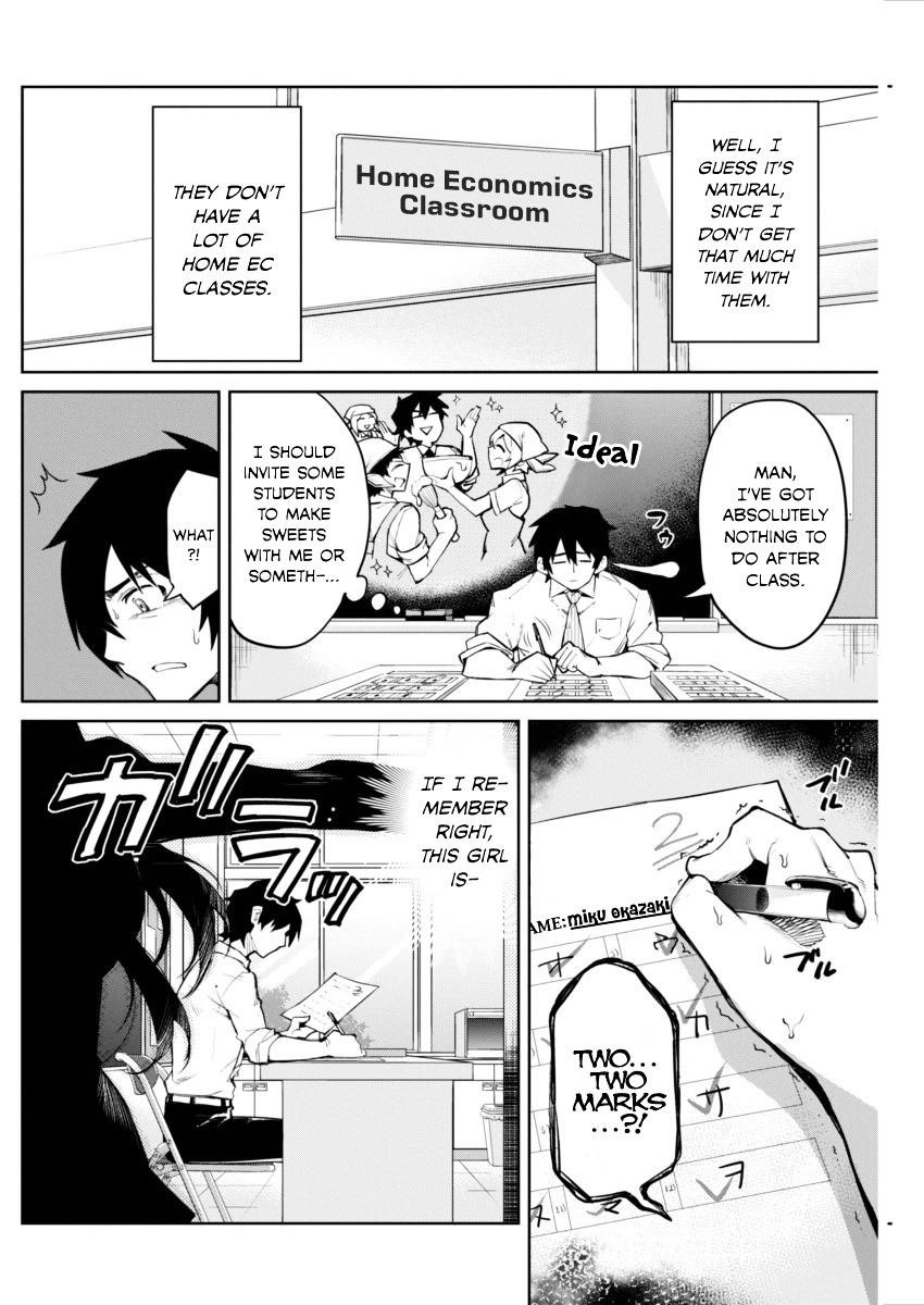 Read Gal Gohan Manga Online
