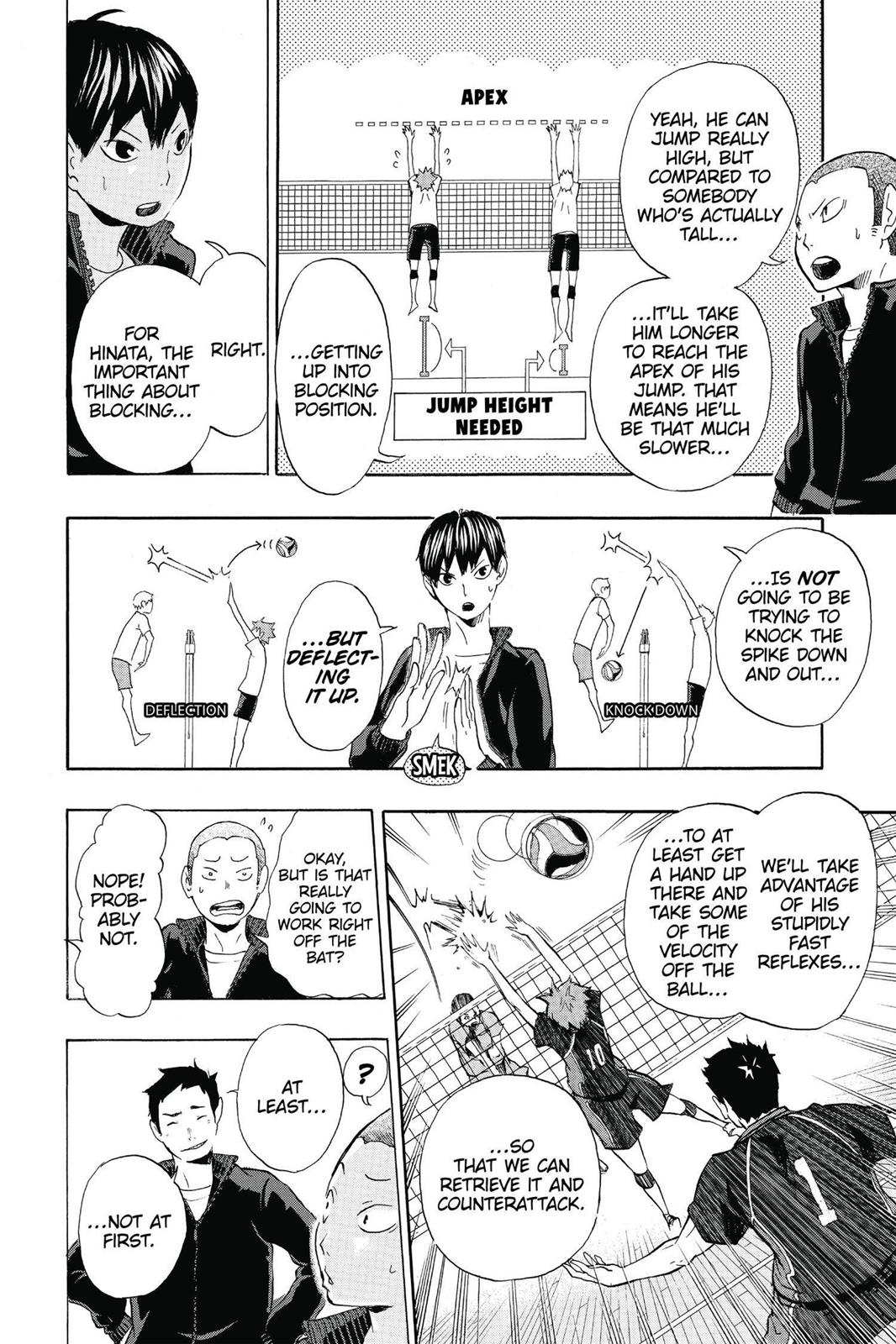 Read Haikyu (EN) Manga Online