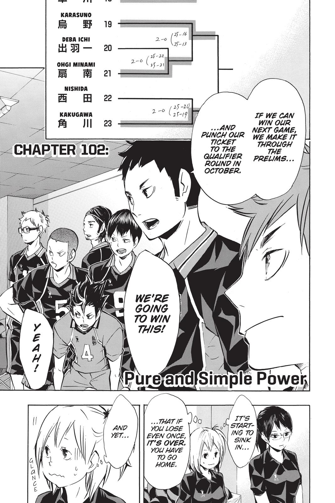 Read Haikyu (EN) Manga Online