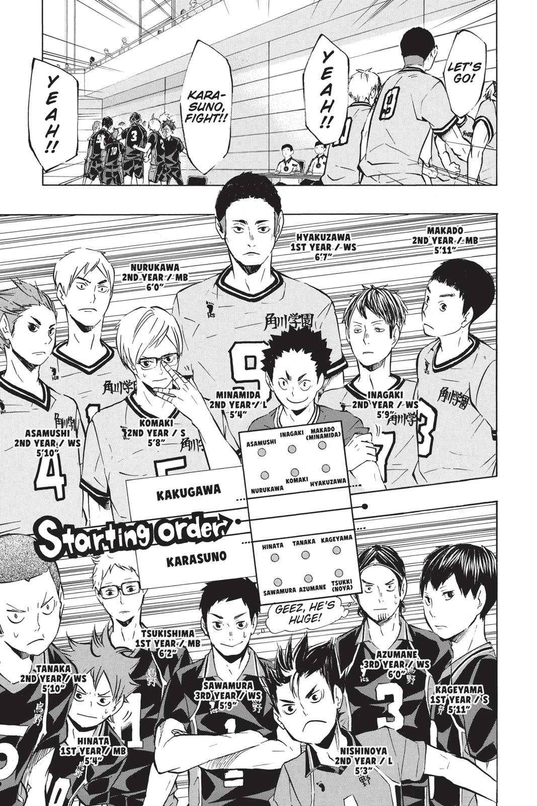 Read Haikyu (EN) Manga Online