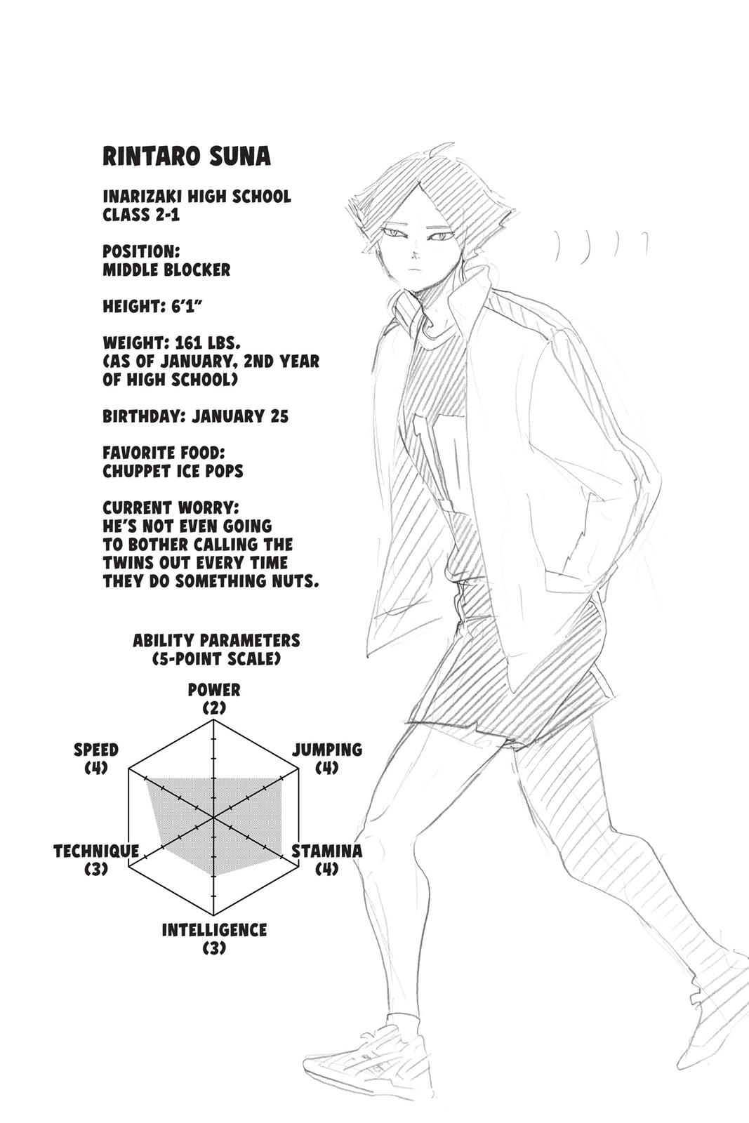 Read Haikyu (EN) Manga Online
