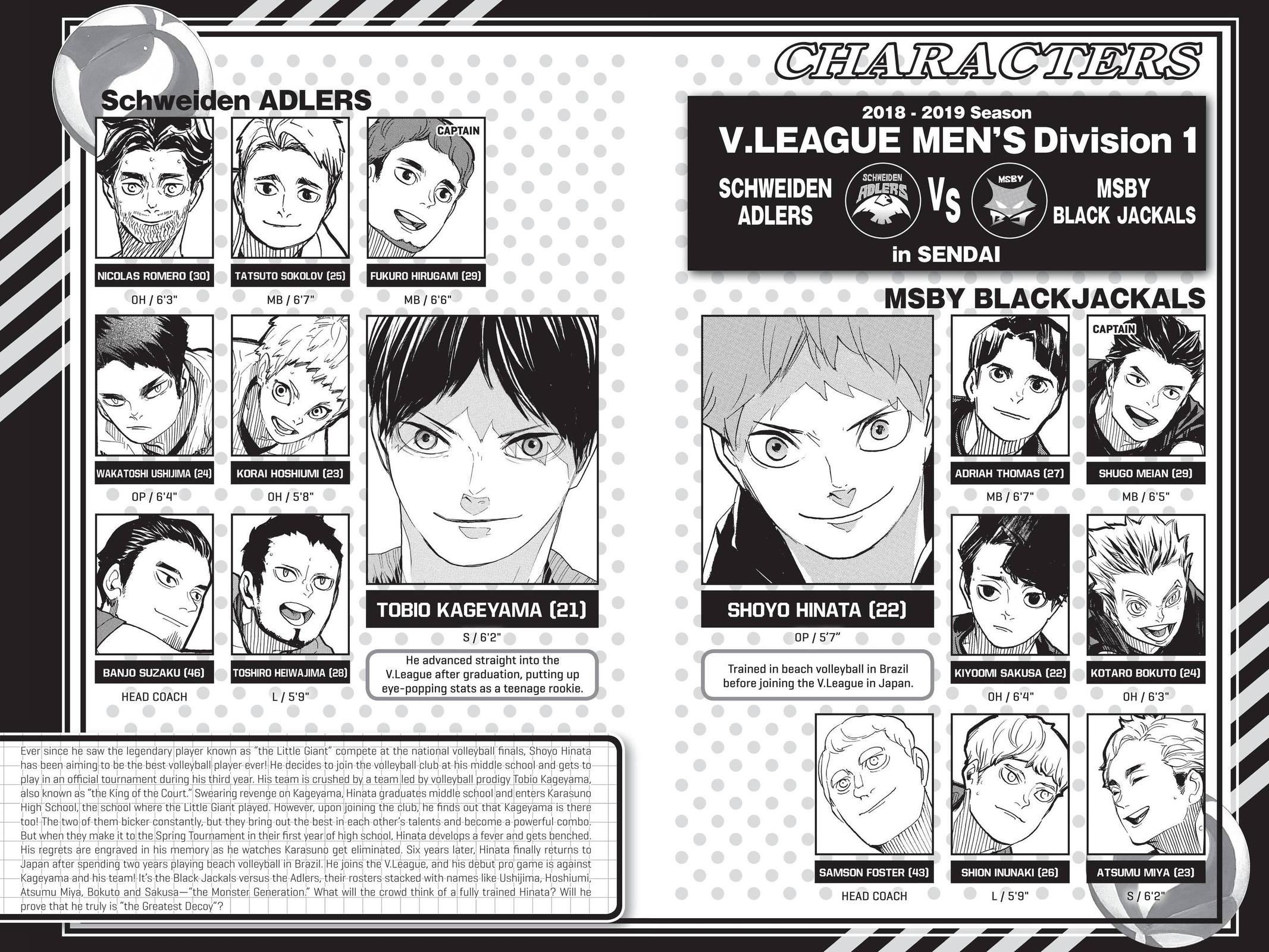 Read Haikyu (EN) Manga Online
