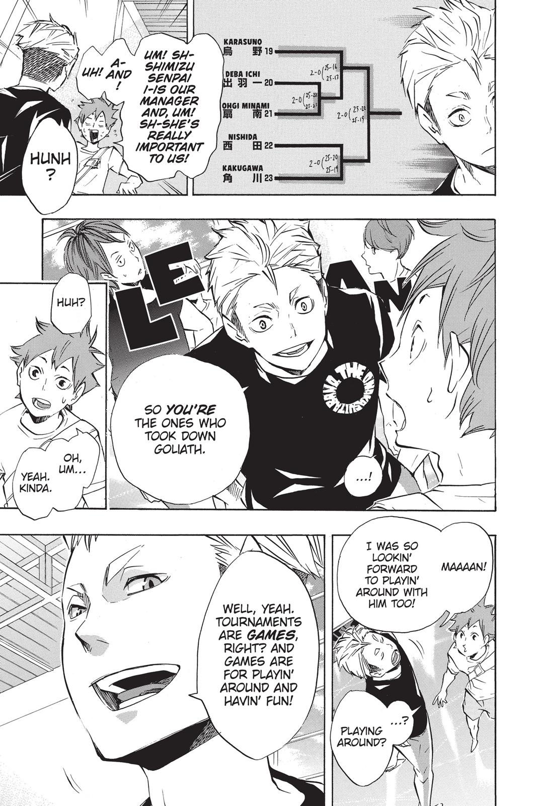 Read Haikyu Manga Online