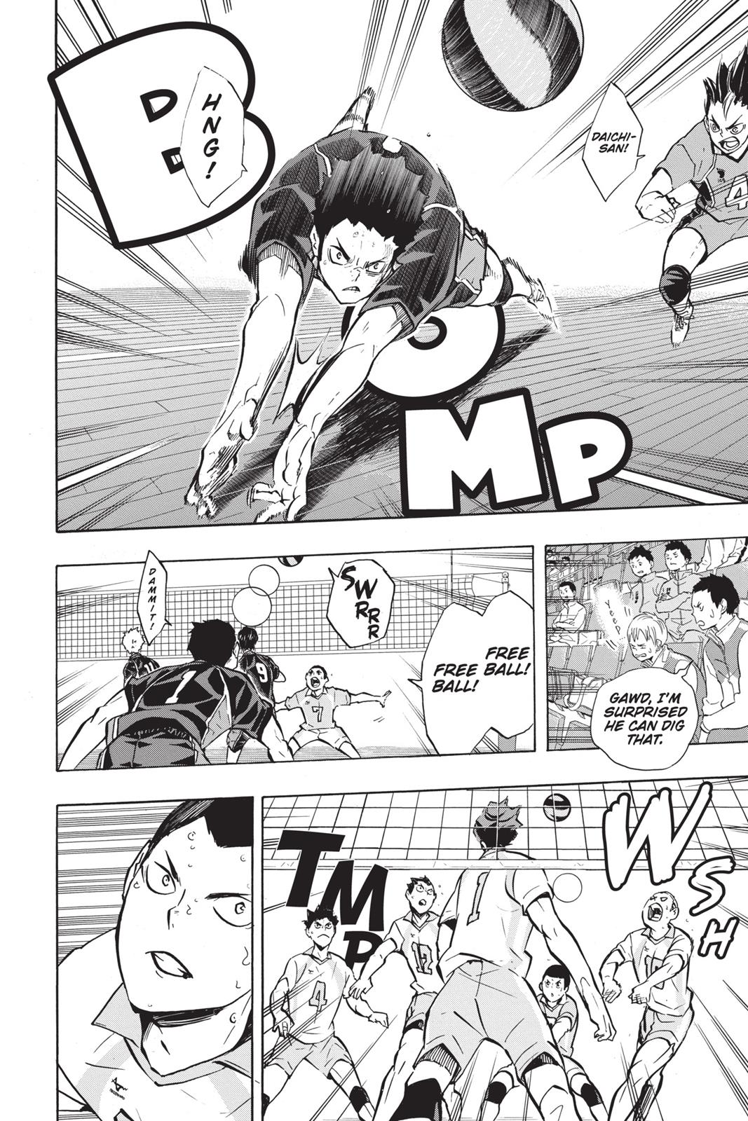 Read Haikyu Manga Online