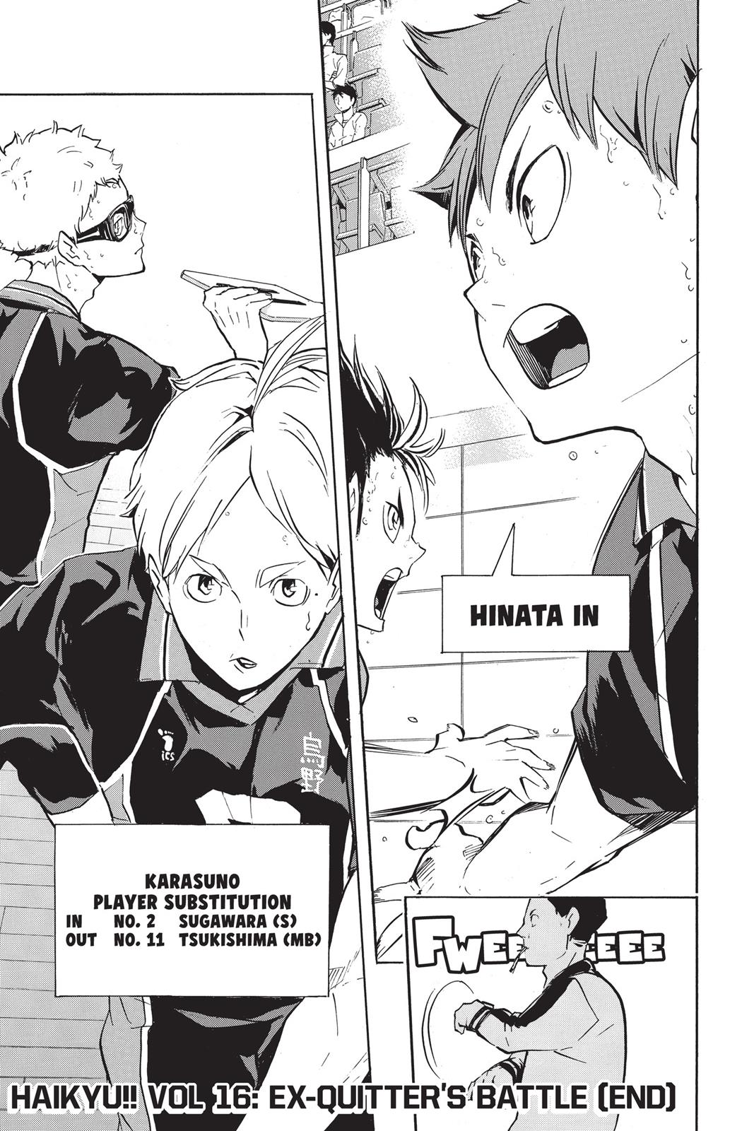 Read Haikyu Manga Online