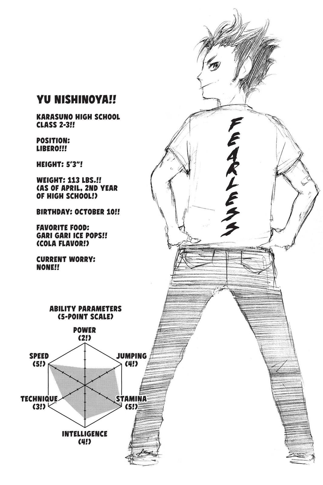 Read Haikyu Manga Online