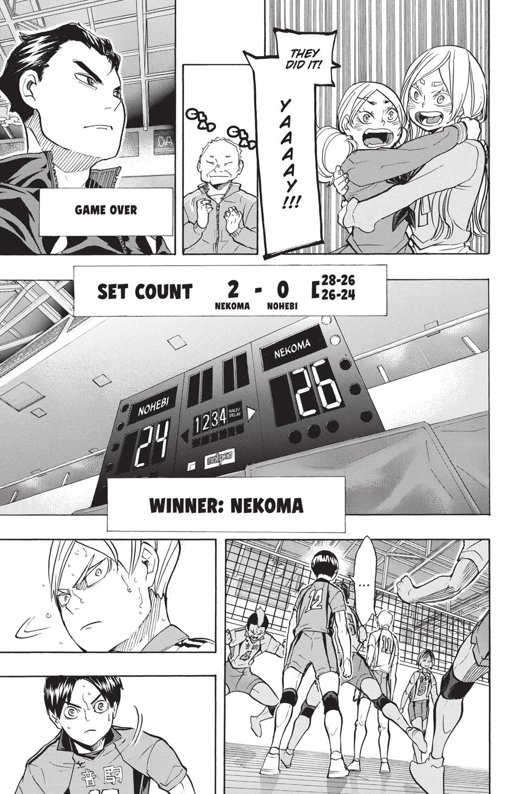 Read Haikyu Manga Online