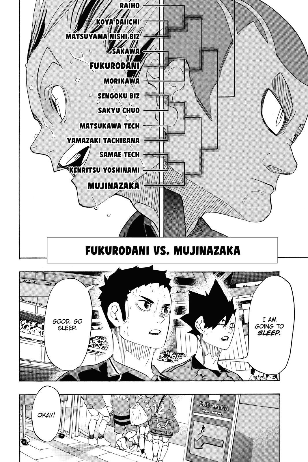 Read Haikyu Manga Online