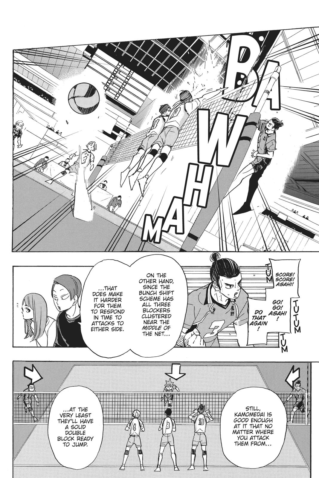 Read Haikyu Manga Online