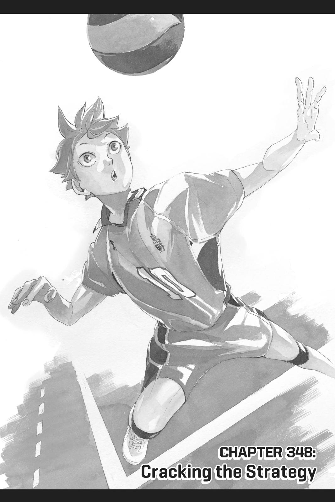 Read Haikyu Manga Online