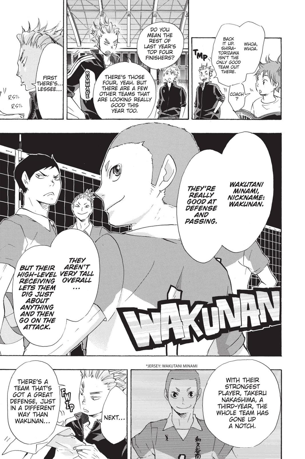 Read Haikyu Manga Online
