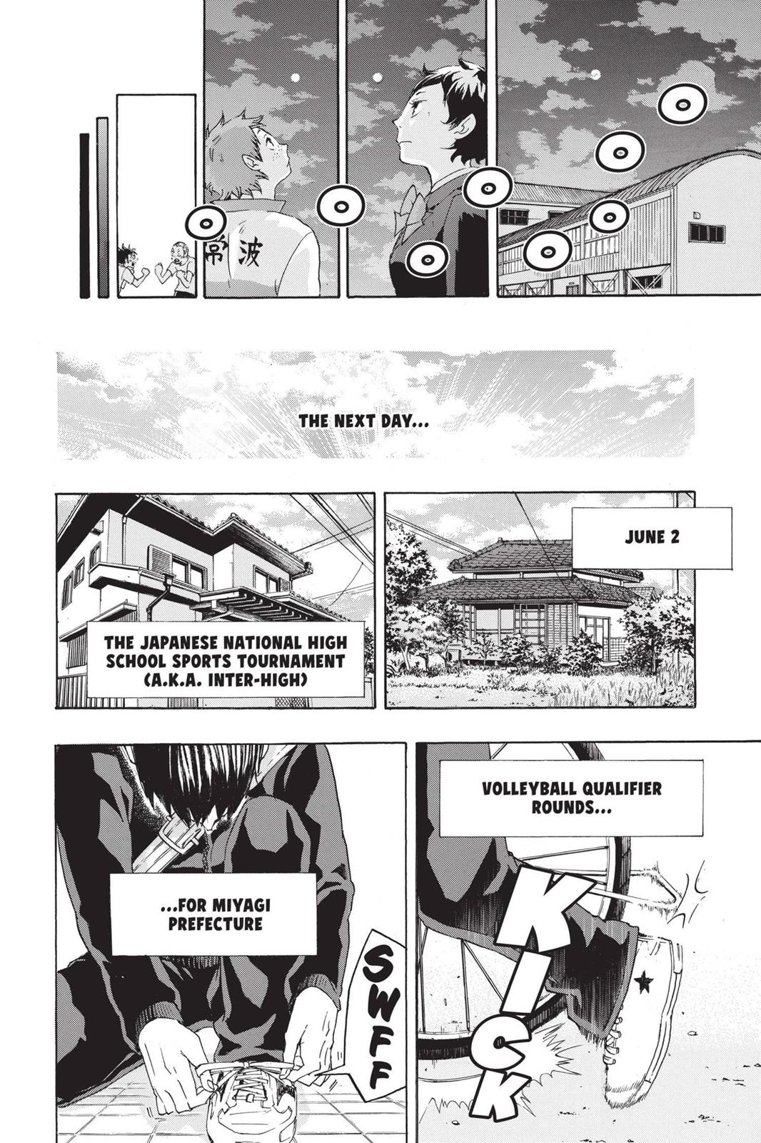 Read Haikyu Manga Online