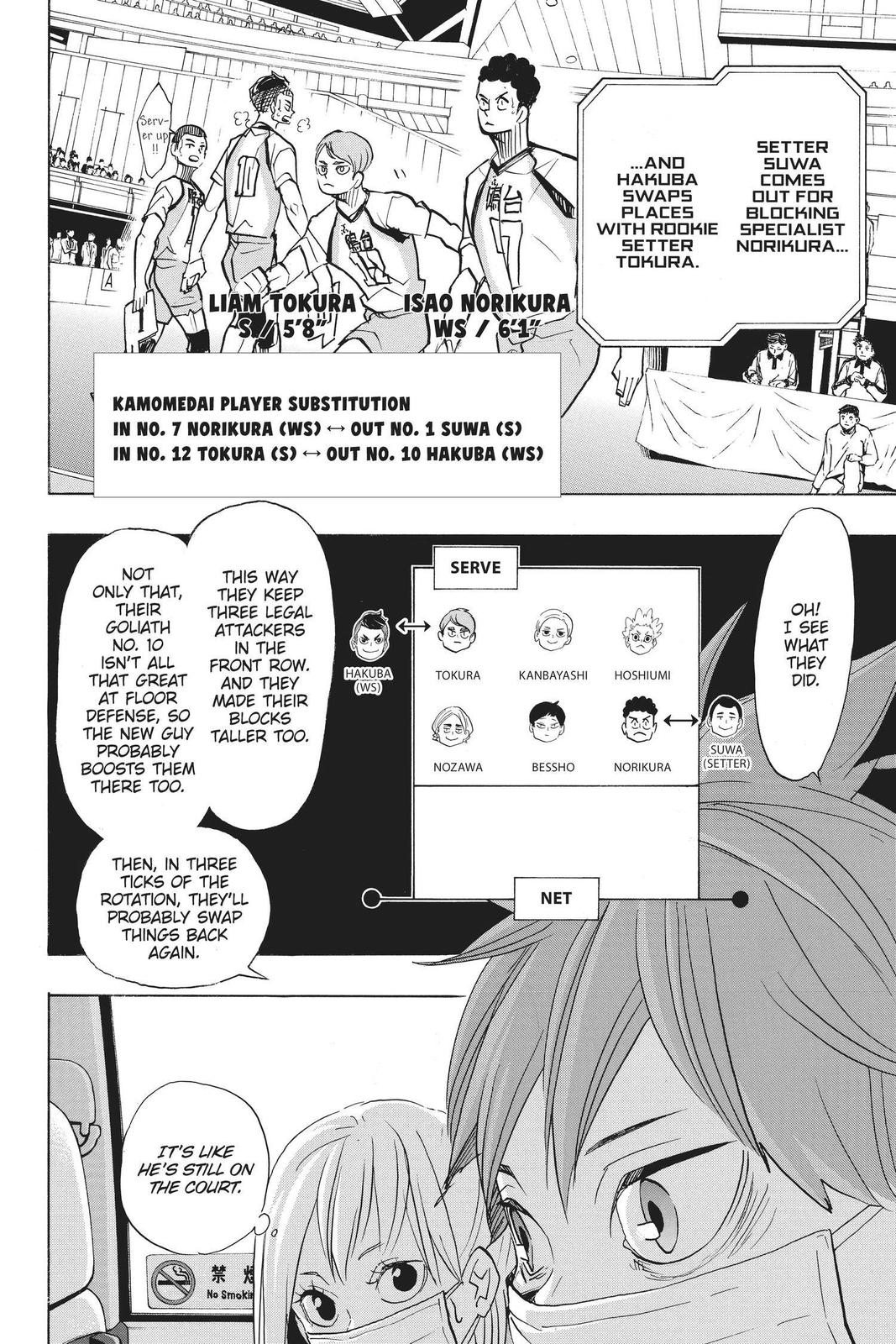 Read Haikyu Manga Online