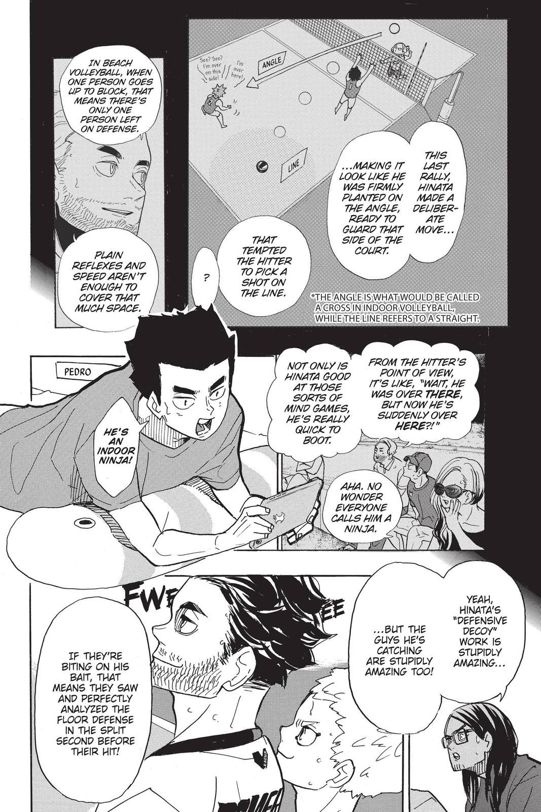 Read Haikyu Manga Online