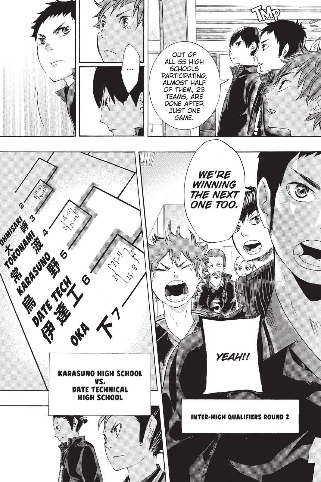 Read Haikyu Manga Online