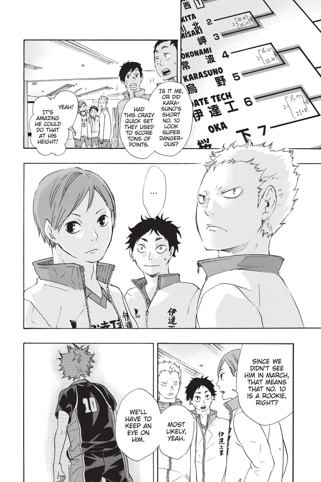 Read Haikyu Manga Online