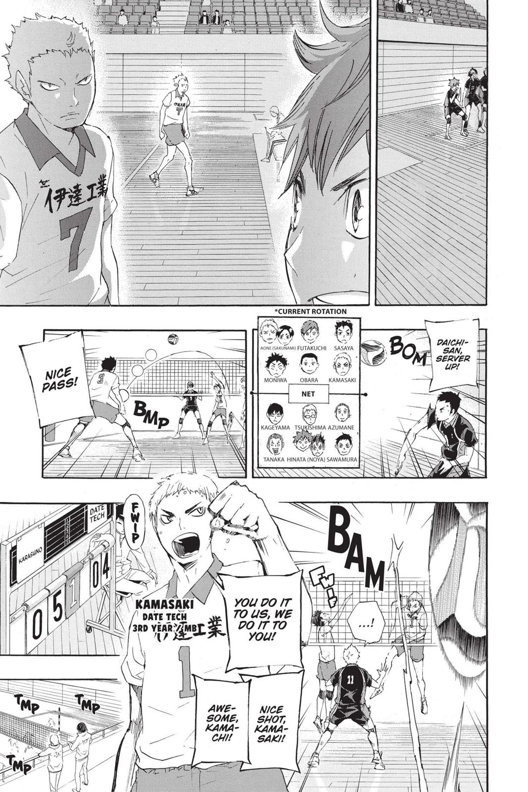 Read Haikyu Manga Online