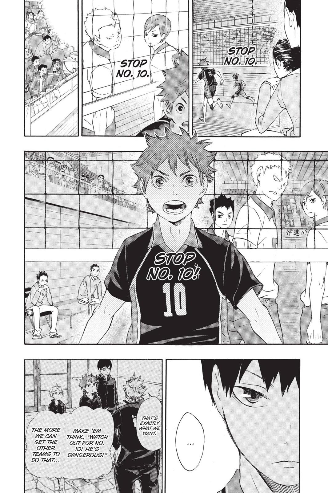 Read Haikyu Manga Online