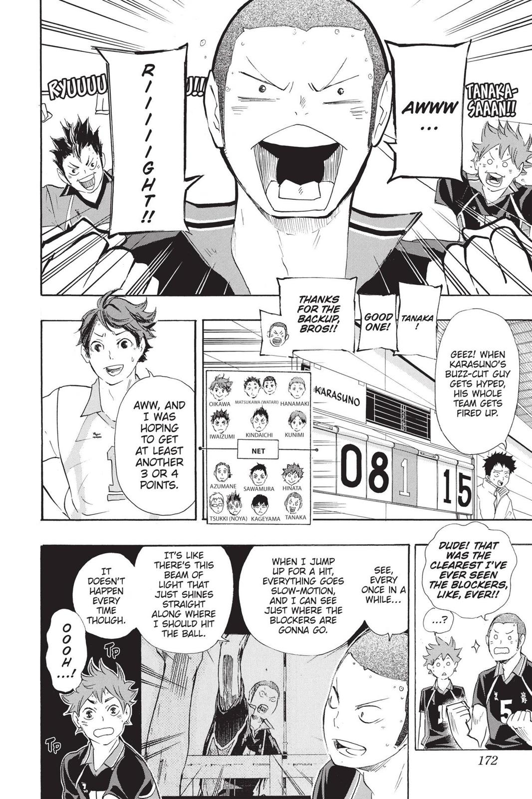 Read Haikyu Manga Online