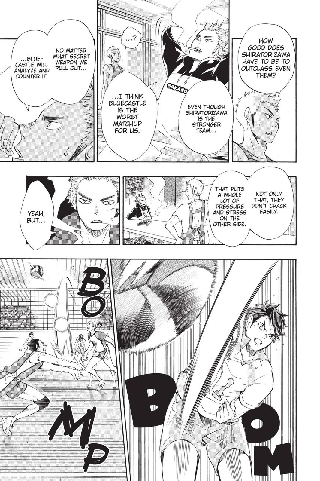 Read Haikyu Manga Online