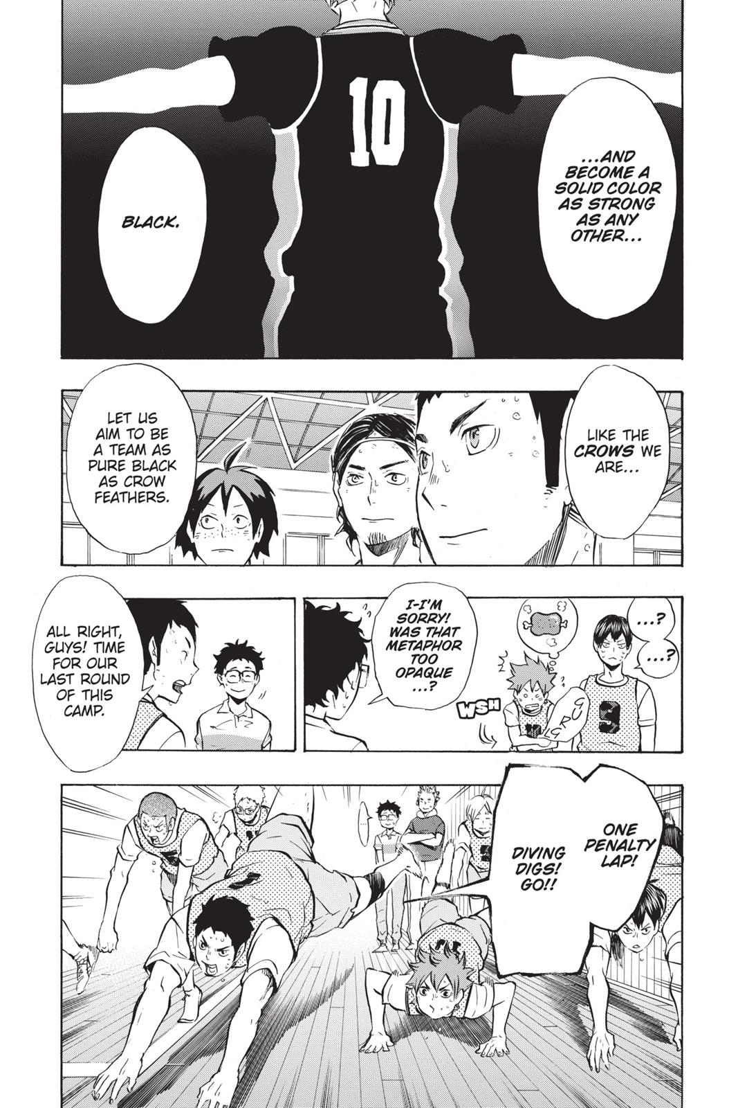 Read Haikyu Manga Online