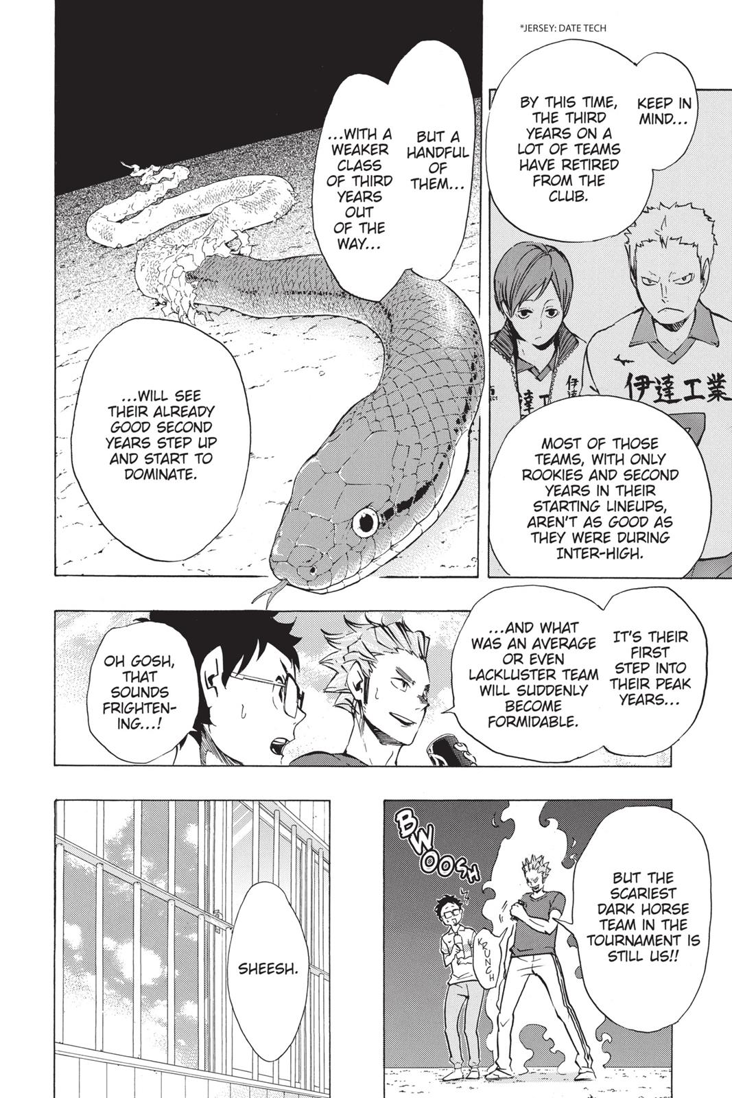 Read Haikyu Manga Online