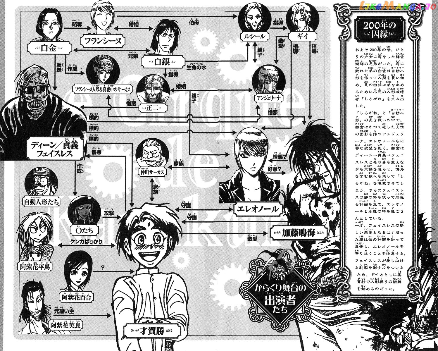 Read Karakuri Circus Manga Online
