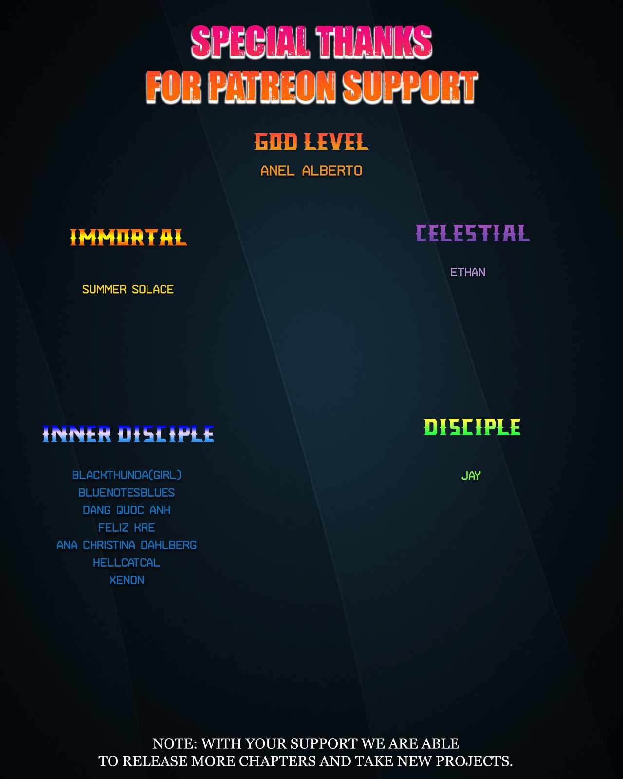 Read Player Manga Online