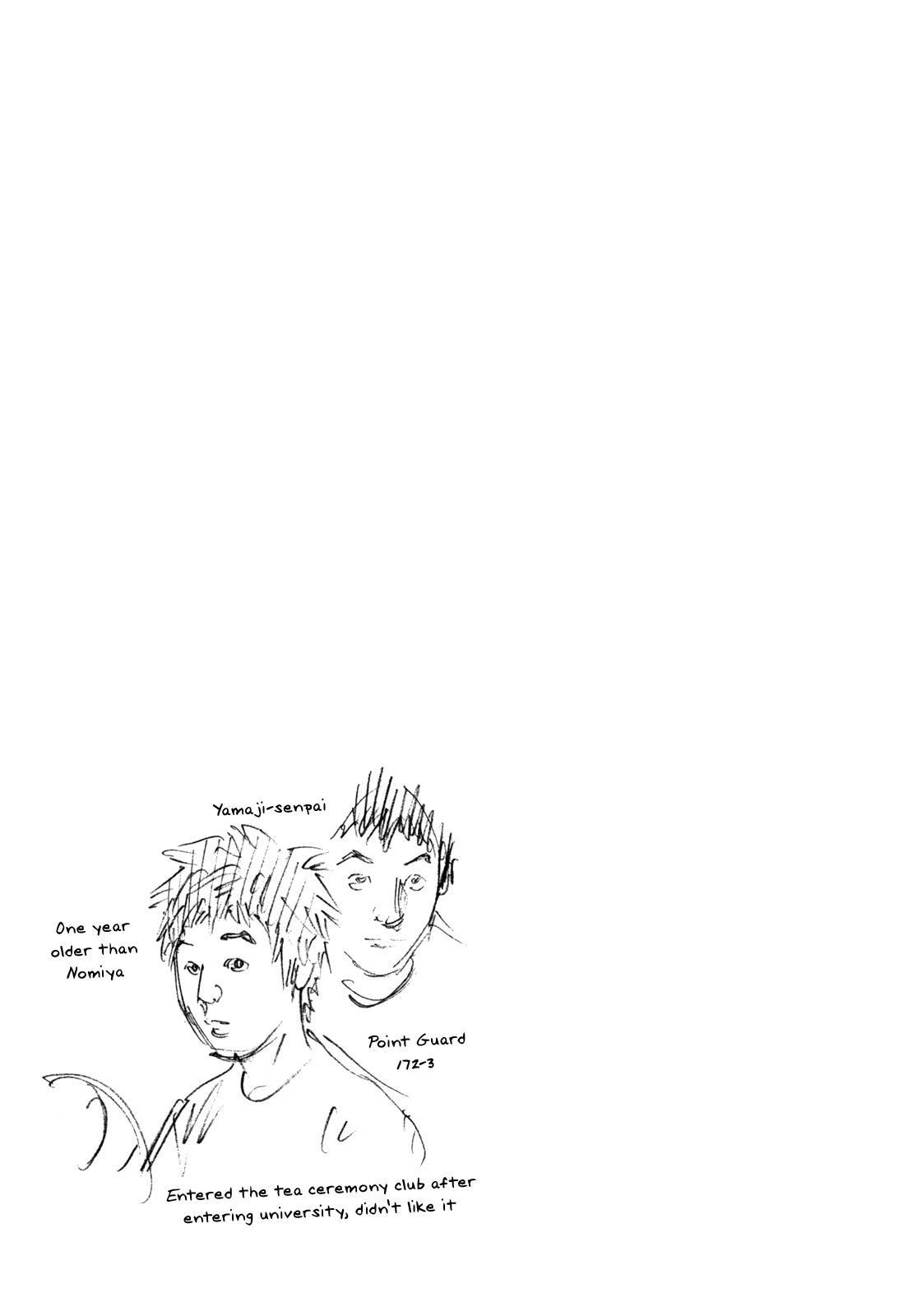 Read REAL Manga Online