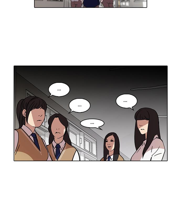 Read Lookism (ID) Manga Online