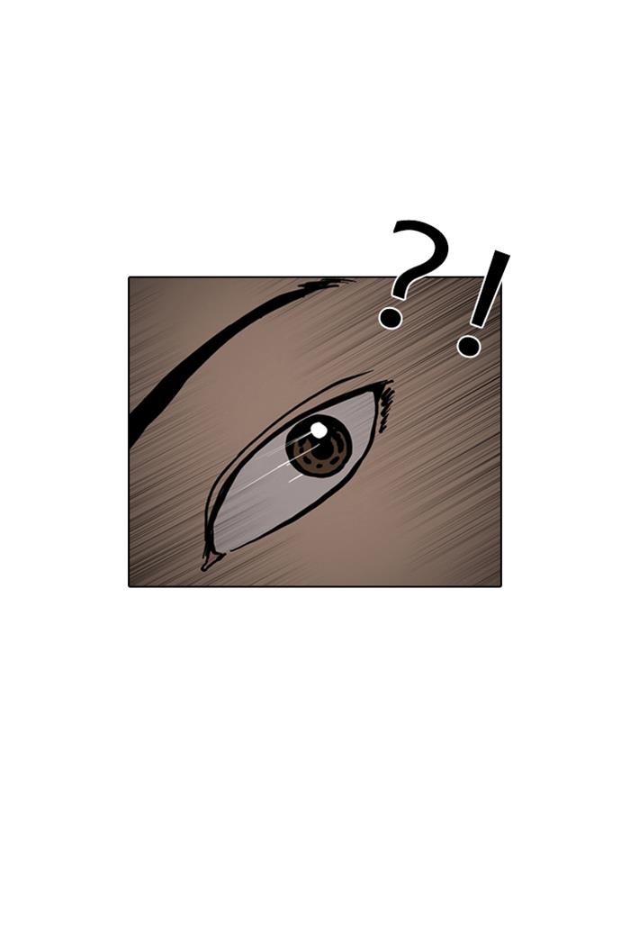 Read Lookism (ID) Manga Online