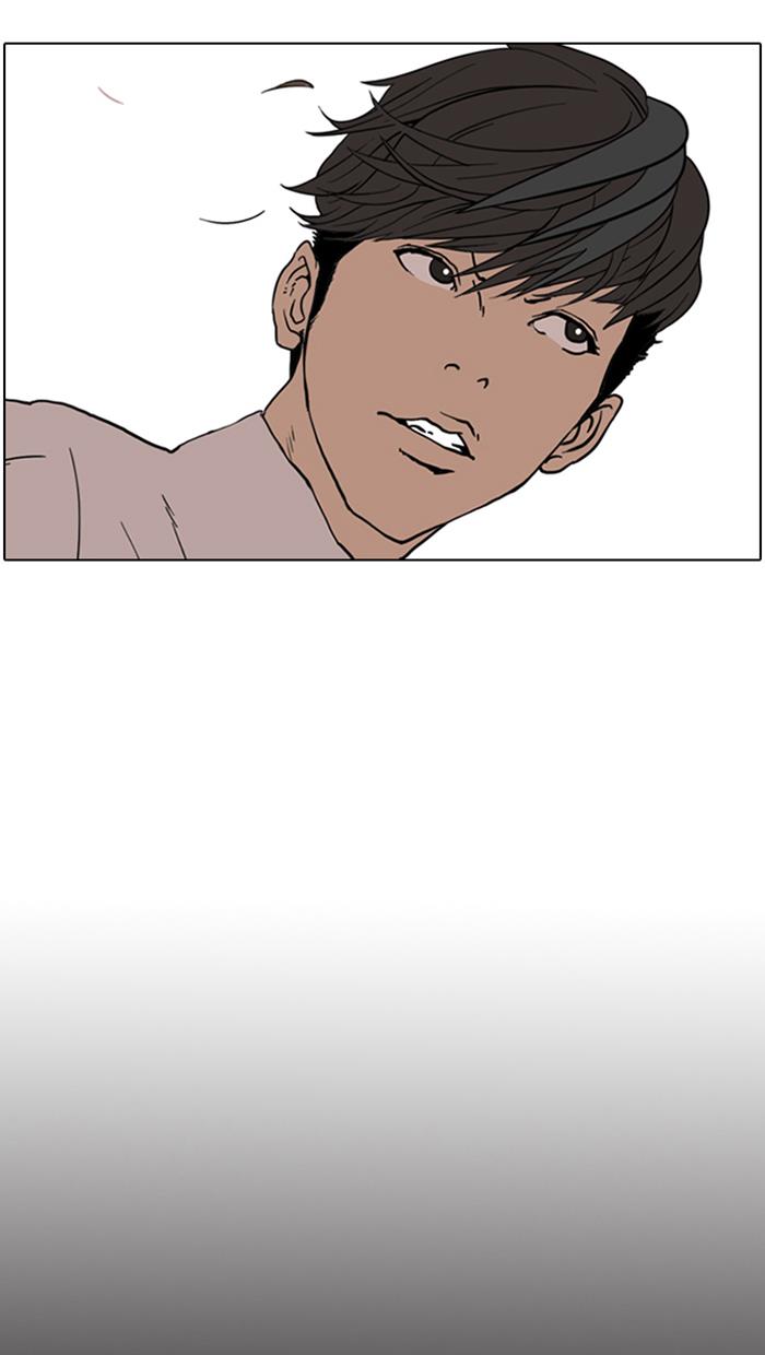 Read Lookism (ID) Manga Online