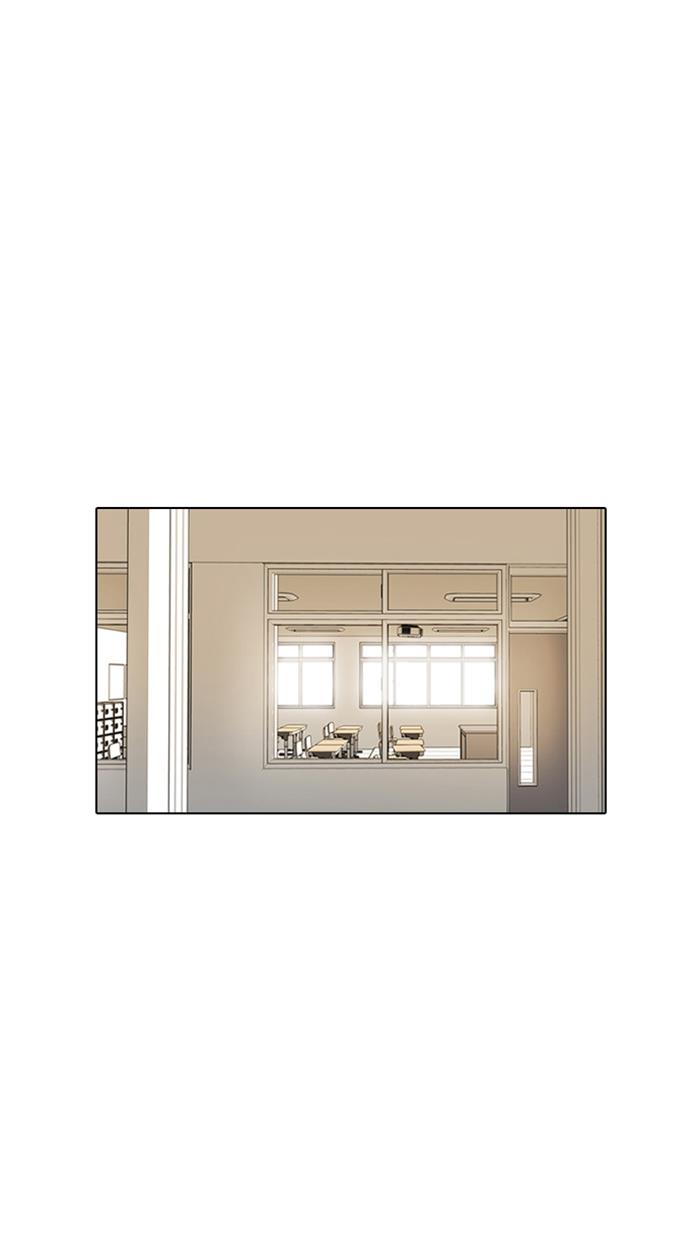 Read Lookism (ID) Manga Online