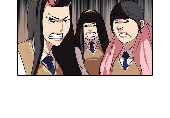 Read Lookism (ID) Manga Online