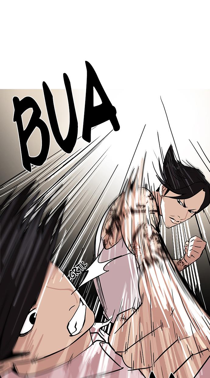 Read Lookism (ID) Manga Online