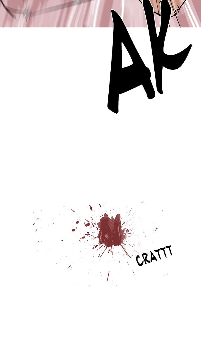 Read Lookism (ID) Manga Online