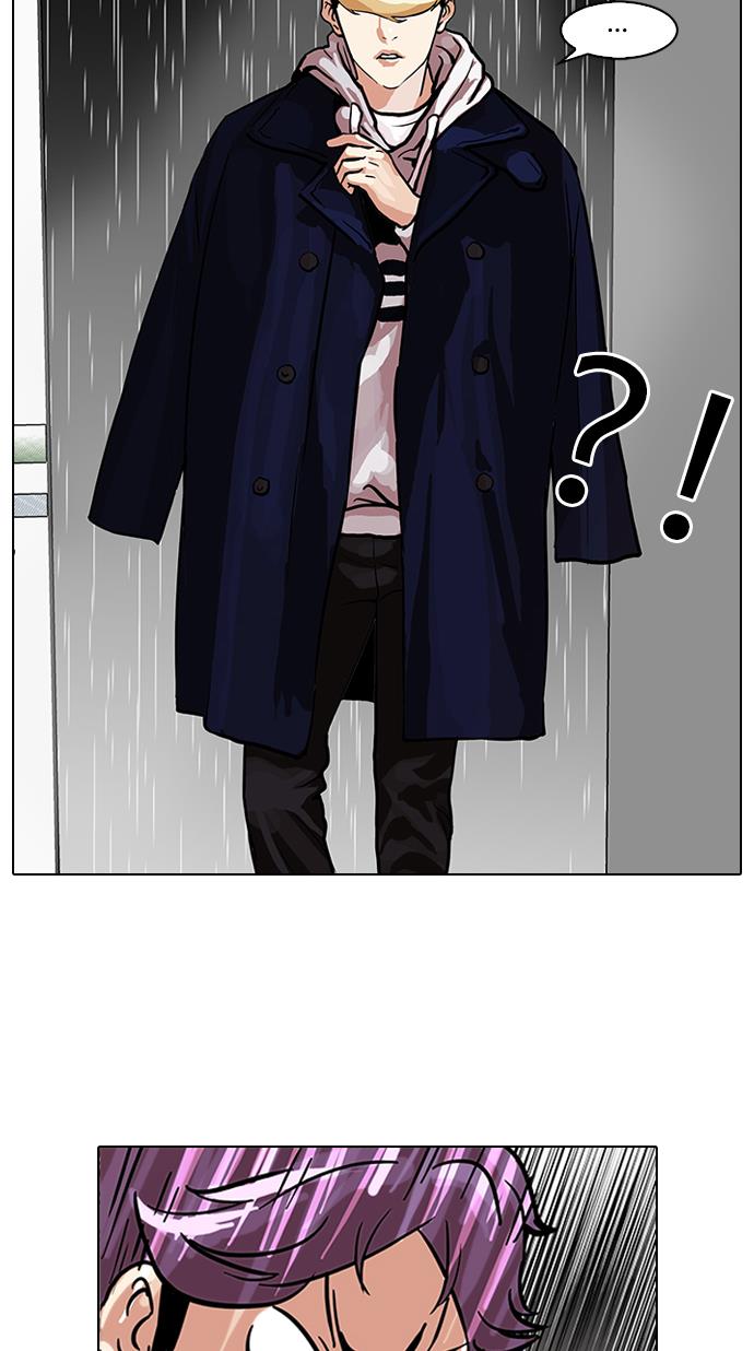 Read Lookism (ID) Manga Online